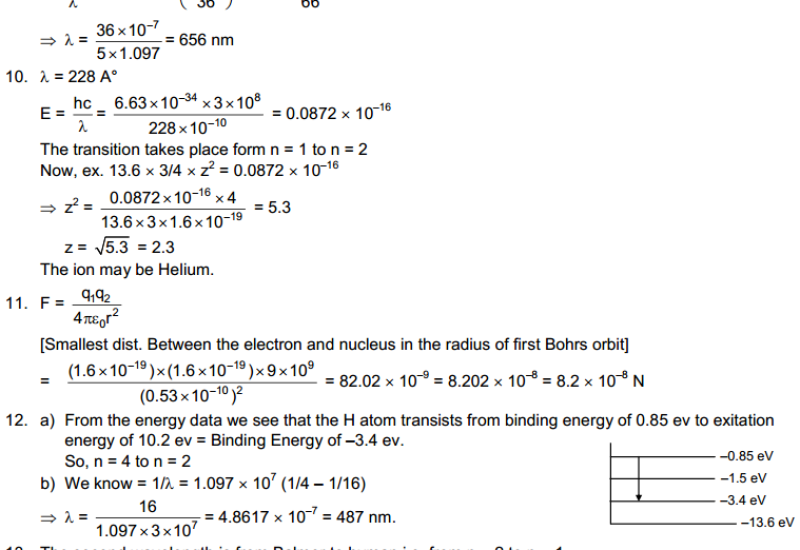 Bohr's Theory and Physics of Atom HC Verma Concepts of Physics Solutions