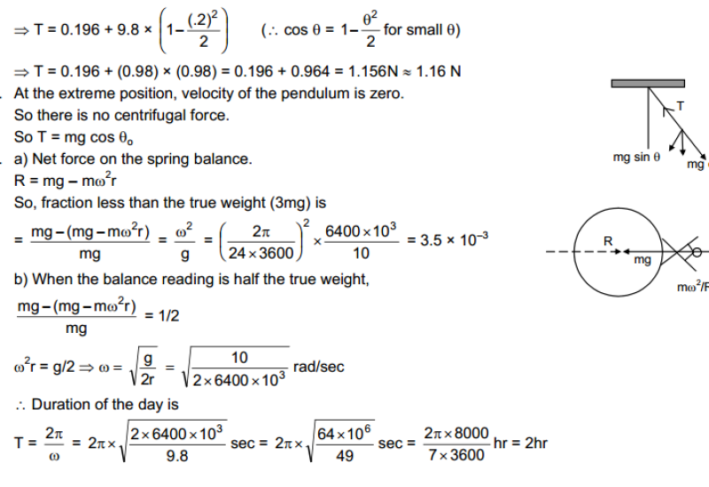 Circular Motion HC Verma Concepts of Physics Solutions-6