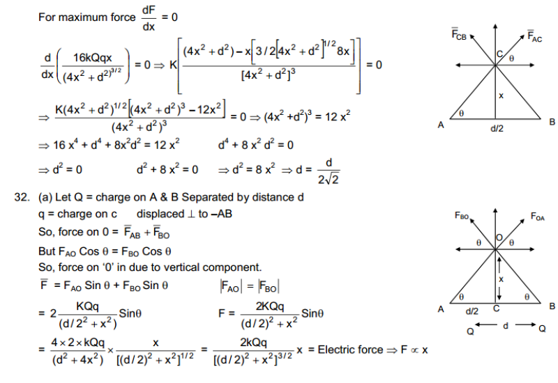 Electric Field and Potential HC Verma Concepts of Physics Solutions-13