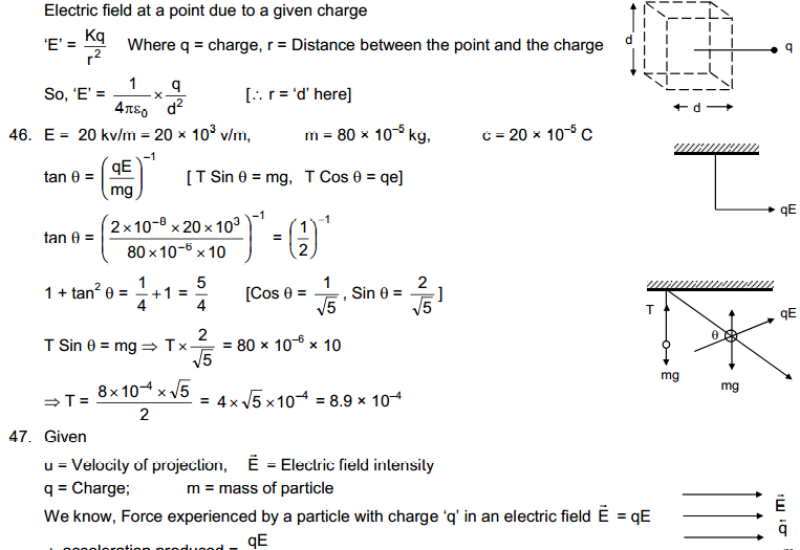 Electric Field and Potential HC Verma Concepts of Physics Solutions-19