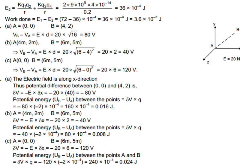 Electric Field and Potential HC Verma Concepts of Physics Solutions-23