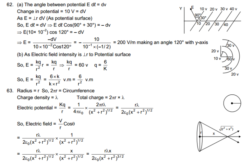 Electric Field and Potential HC Verma Concepts of Physics Solutions-25