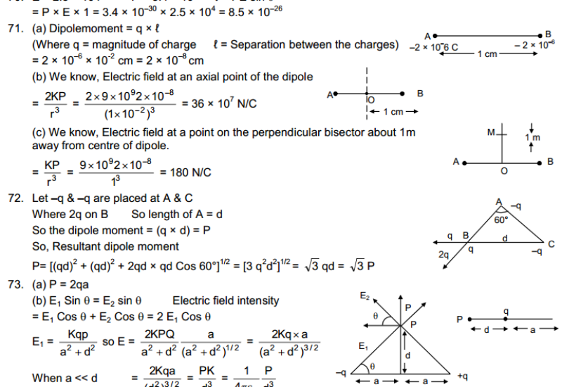 Electric Field and Potential HC Verma Concepts of Physics Solutions-29