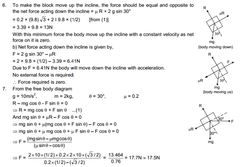 Friction HC Verma Concepts of Physics Solutions