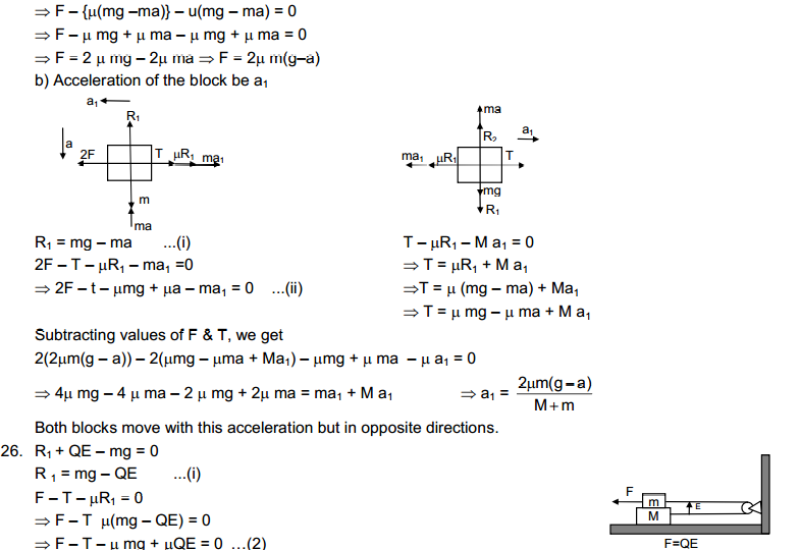 Friction HC Verma Concepts of Physics Solutions Chapter 6