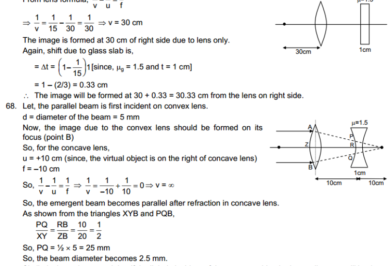 Geometrical Optics HC Verma Concepts of Physics Solutions