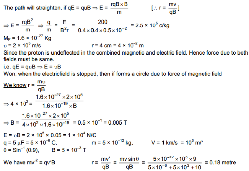  Magnetic Field HC Verrma Objective Solutions
