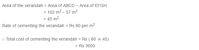 Mensuration CBSE RS Aggarwal Class 7 Maths Solutions Exercise 20B