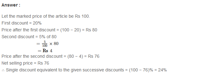 Profit and Loss RS Aggarwal Class 8 Maths Solutions Ex 10B ebook
